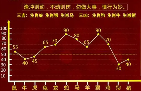 瞭望 第288页