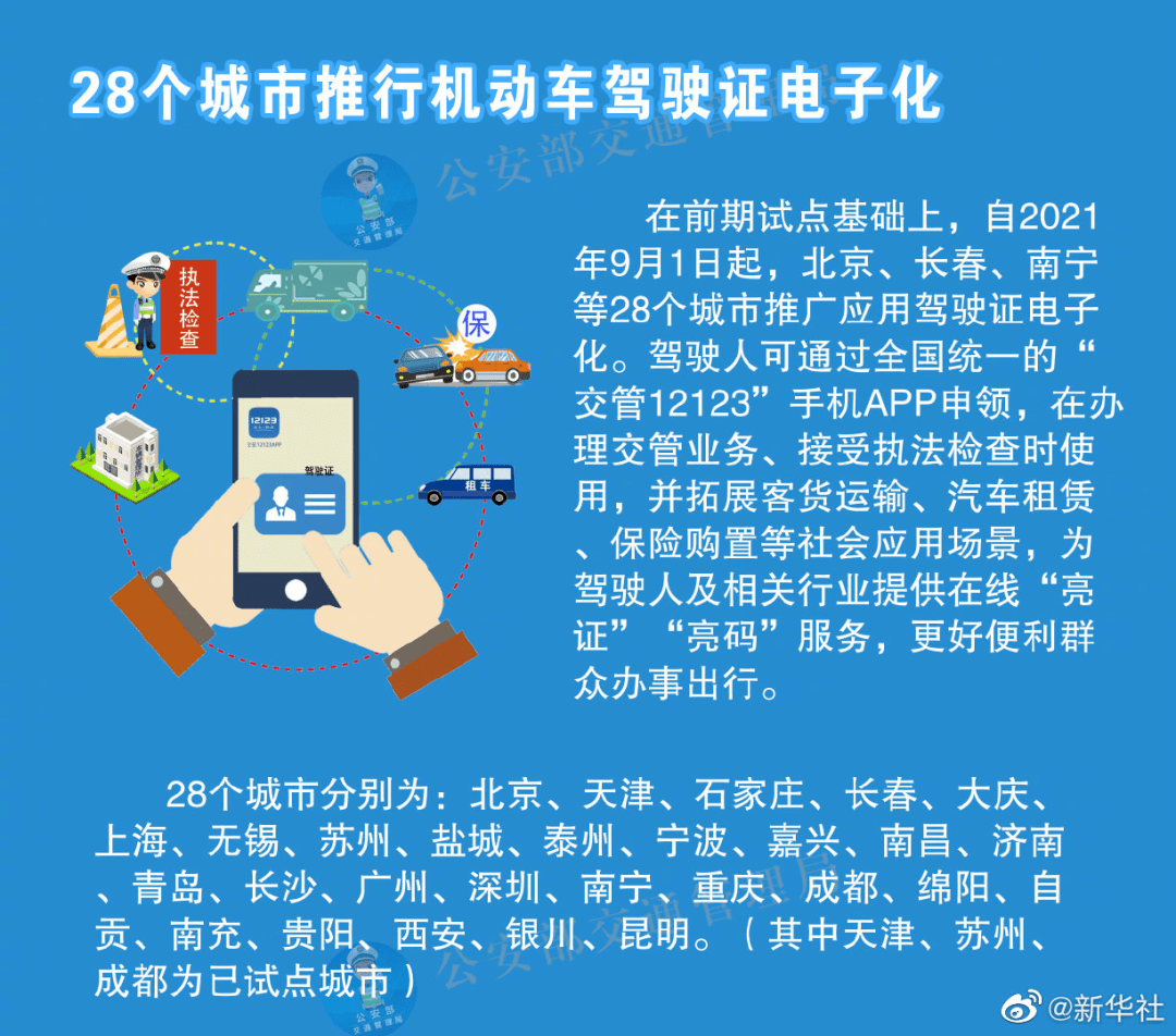 2024香港正版资料免费盾,文明解释解析落实高端版250.293