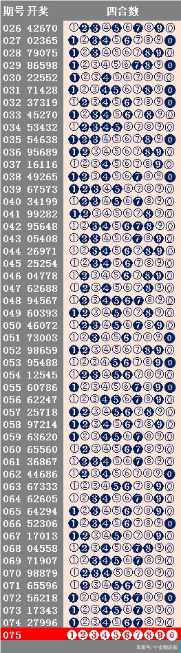 新澳六开彩天天开好彩大全53期,最佳精选解释落实专业版240.283