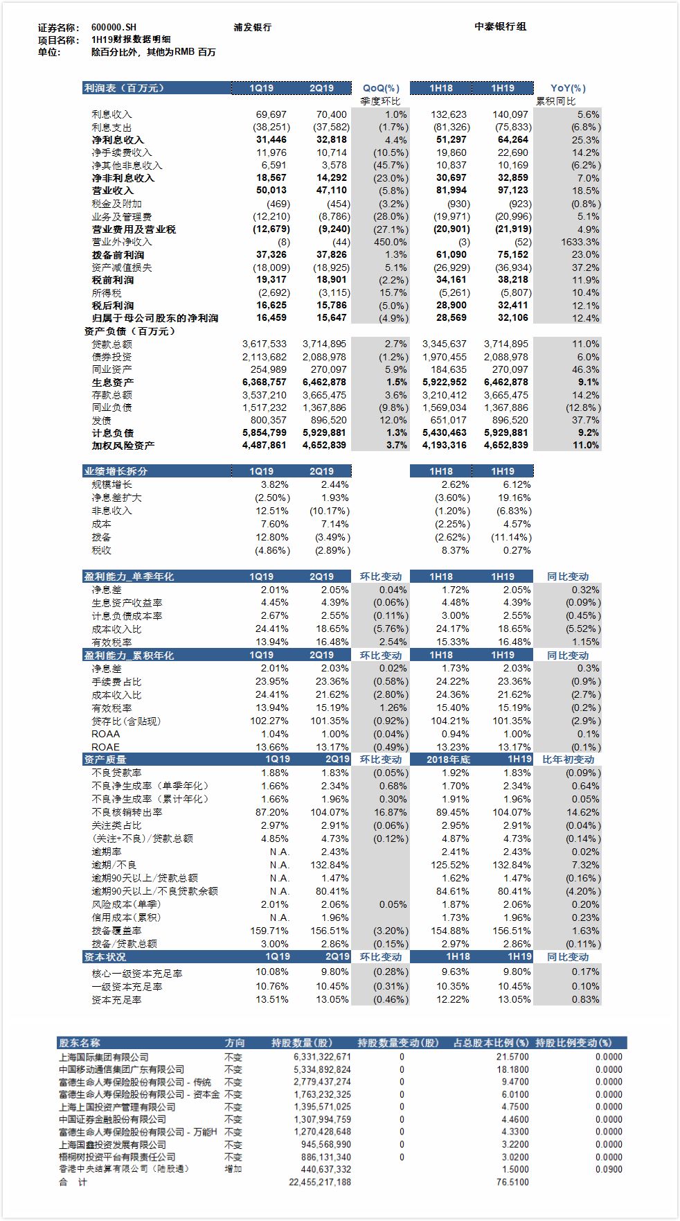 2024澳门每日精选24码精准预测,最佳精选解释落实专业版220.352