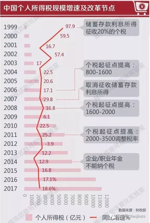 2024年正版管家婆最新版本,富强解释解析落实高效版230.322