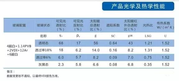 2024年奥门免费资料大全,精选资料解析大全高效版210.354