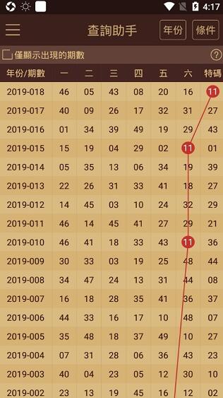 新奥门特免费资料宝典最新版优势,精选资料解析大全高端版230.284