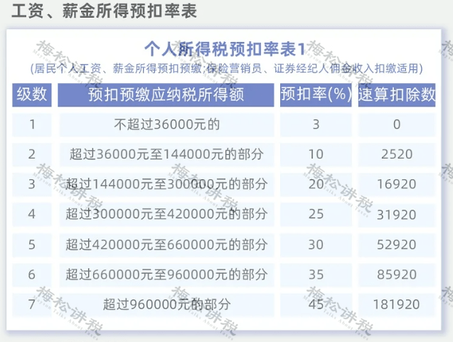 澳门一码一码100准确资料大全查询网站,文明解释解析落实定制版240.303