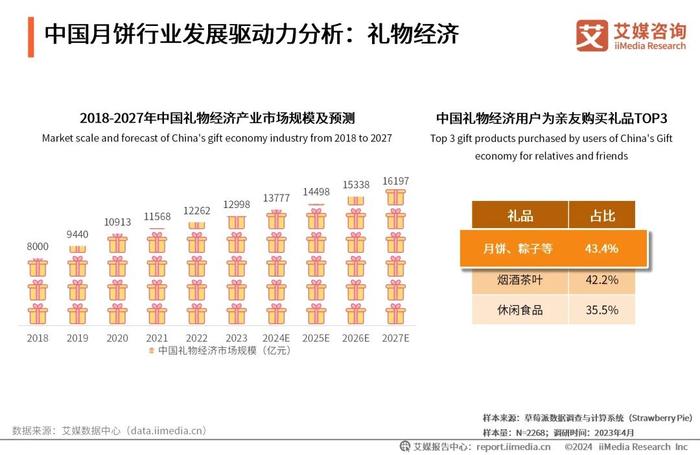 2024年正版资料免费大全特色,精选资料解析大全完整版250.334