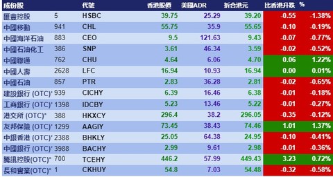 澳门天天彩期期精准单双波色,精选解释解析落实专享版230.332