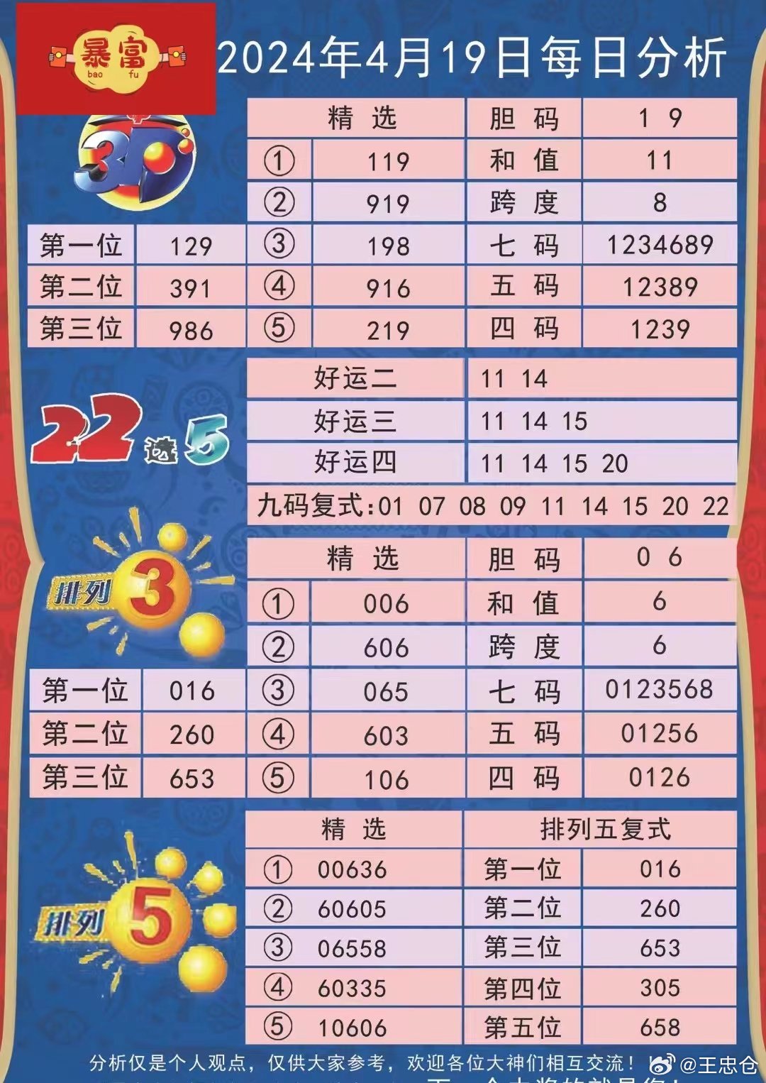 澳门王中王100精准数据解读,富强解释解析落实高效版250.354