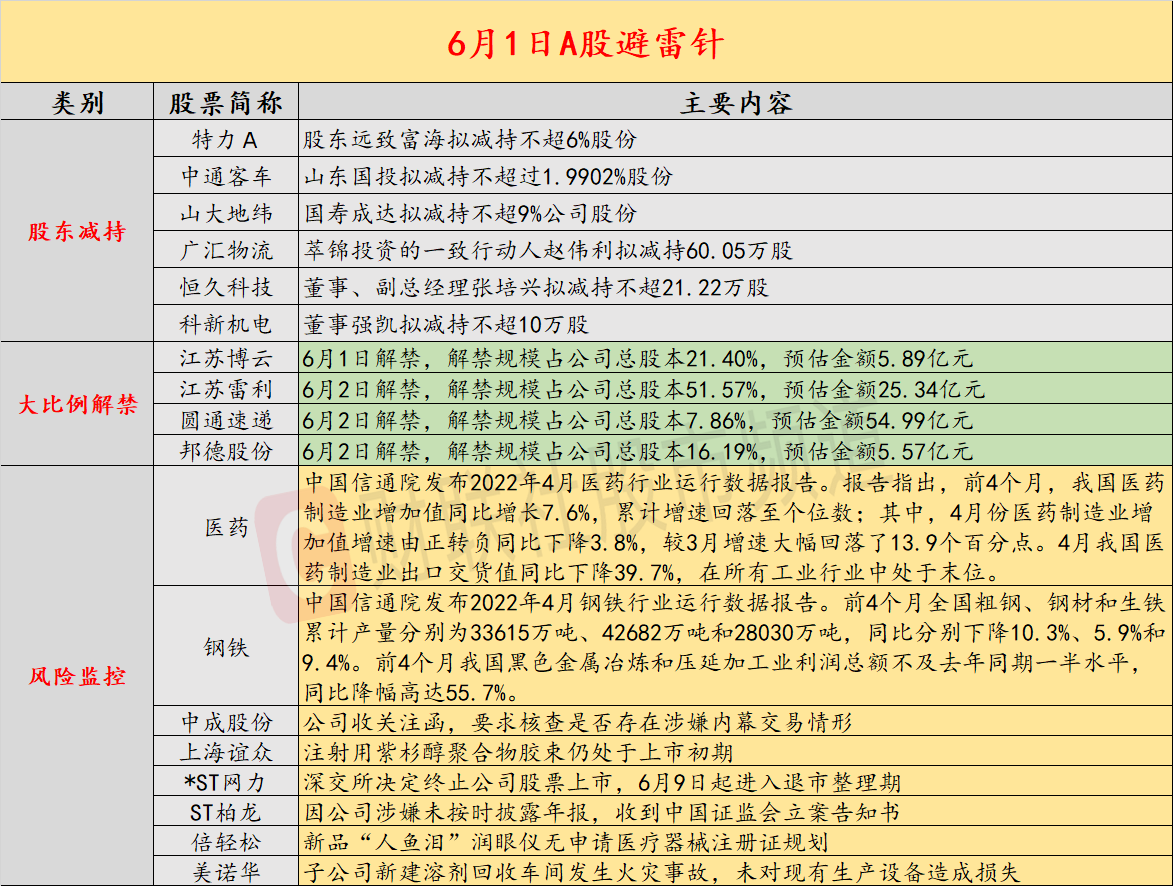 2024新澳门正版免费资本车资料,文明解释解析落实专业版220.333