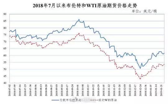 第735页