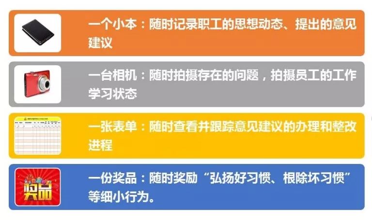 新奥最快最准免费资料,文明解释解析落实定制版200.304