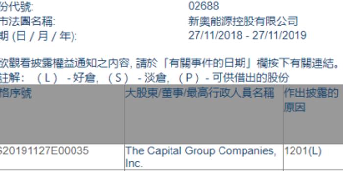 新奥2024年免费资料大全汇总,文明解释解析落实专业版220.294