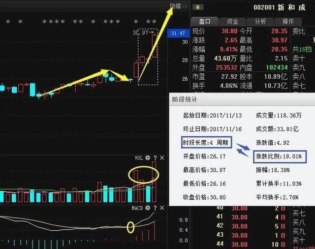 主军工股中国第一妖股600209,富强解释解析落实旗舰版230.353