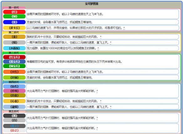 澳彩资料免费资料大全的特点,精选资料解析大全专享版200.333