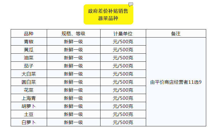 关于代码000669的最新消息详解