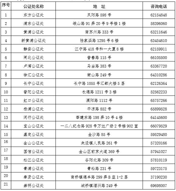 澳门内部精准免费资料网址,最佳精选解释落实高端版230.350