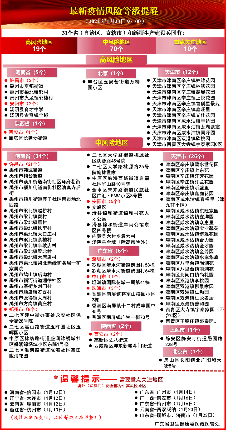 2024澳门天天彩期期精准,文明解释解析落实专业版240.354