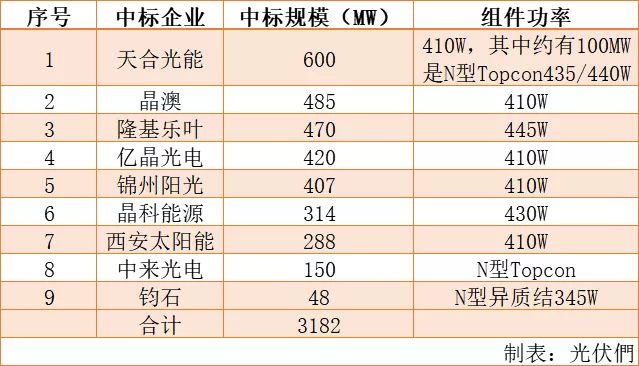 新澳内部资料精准一码波色表,精选资料解析大全高效版180.344