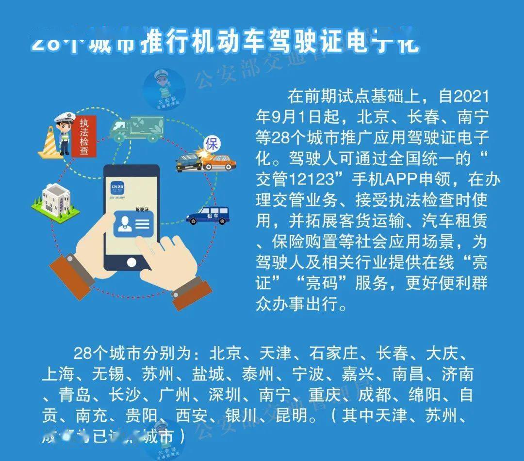 香港资料大全正版资料,文明解释解析落实专业版250.303