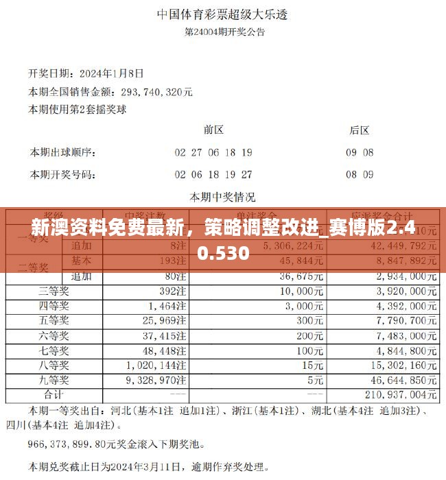 新澳今天最新资料2024,精选解释解析落实旗舰版260.304