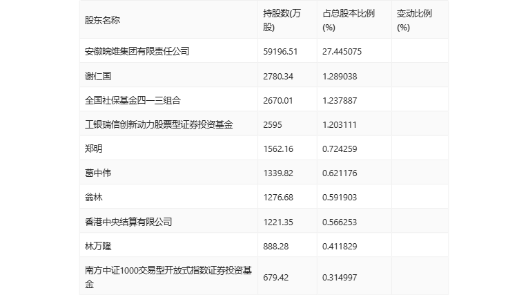 新澳天天资料资料大全62,精选资料解析大全专业版240.303