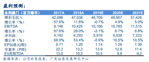 澳门三肖三码准100%,最佳精选解释落实高端版260.353