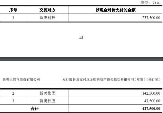 2024新奥精准资料免费大全,文明解释解析落实高效版230.354