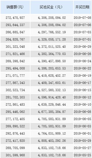 天下彩(9944cc)天下彩图赢彩,精选解释解析落实完美版220.303