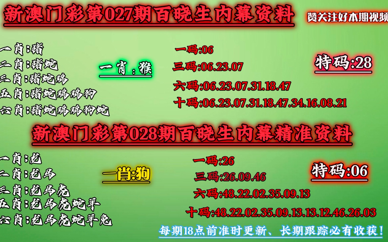 澳门今睌必中一肖一码,富强解释解析落实专业版240.353