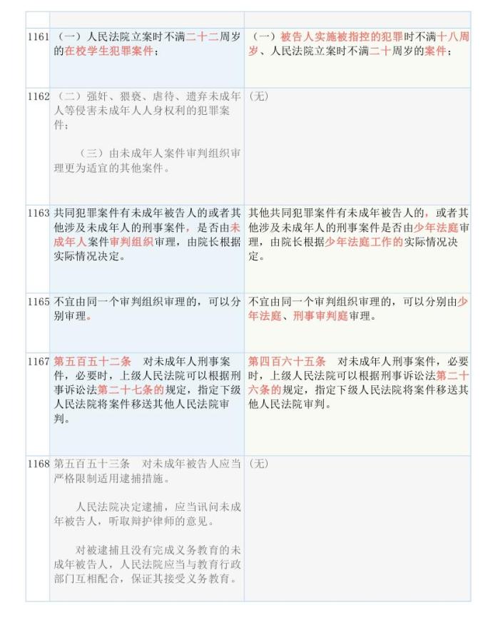 最准一肖一吗100%澳门,文明解释解析落实高级版240.313