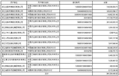 香港正版资料全年公开安装,精选资料解析大全高效版240.302