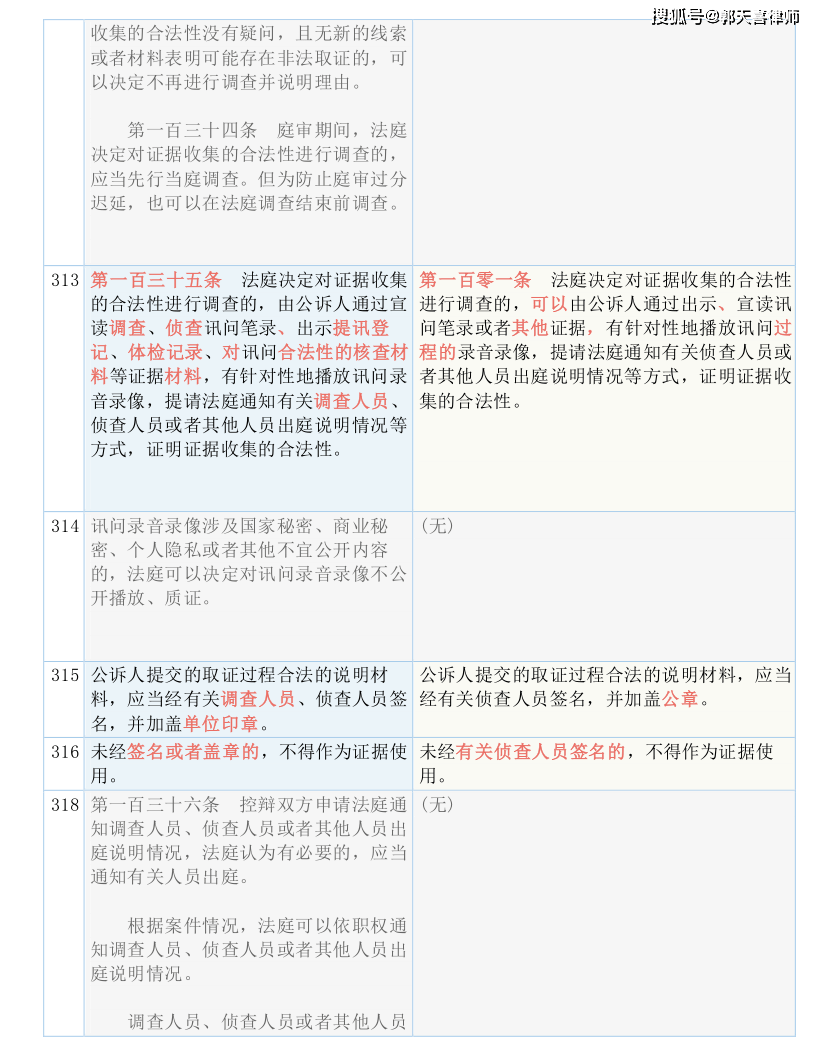 澳门一码一肖一特一中是公开的吗,最佳精选解释落实高端版250.273