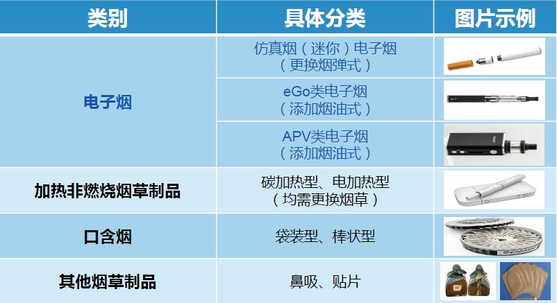 异地携带烟草最新规定，解析与影响