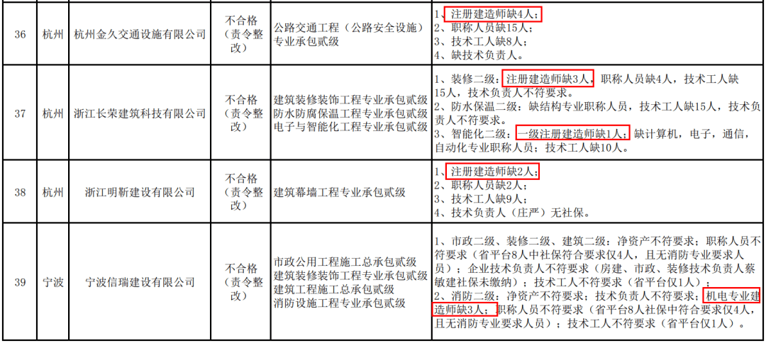 无劣迹证明最新规定，构建诚信社会的关键一环