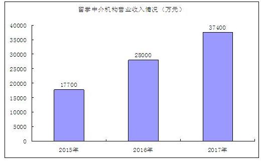 长效8因子最新信息，研究与应用进展