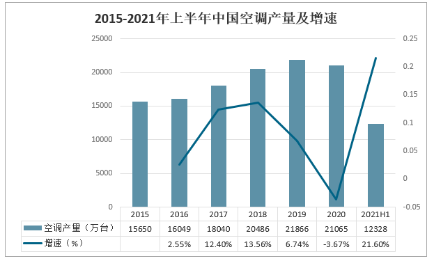 泰安焊工招聘信息最新更新及行业趋势分析