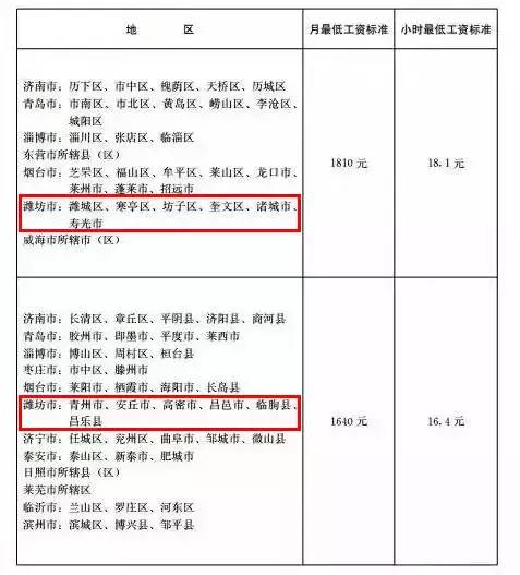 开县最新老赖名单公布，失信行为的警示与反思