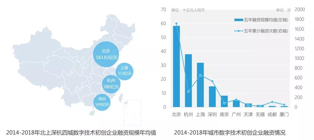 欧亚集团最新估值，洞悉企业价值与市场潜力