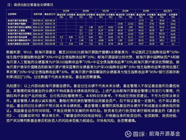 关于001975基金最新估值的全面解析