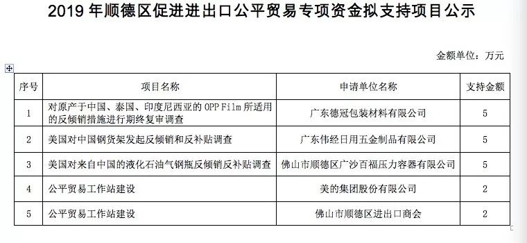 最新嘉定干部公示，深化透明度，促进公正公平