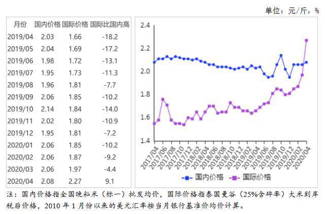 国际钼价最新行情分析