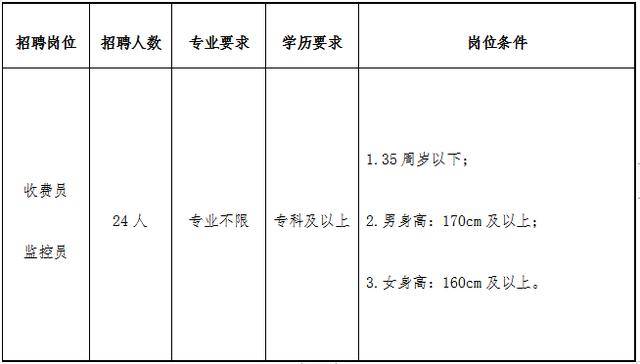 铜陵国企最新招聘动态及其影响