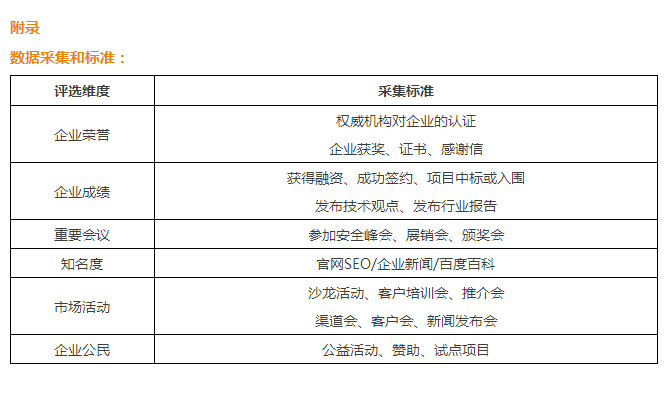 最新德华安顾评价，全面解读这家企业的优势与挑战