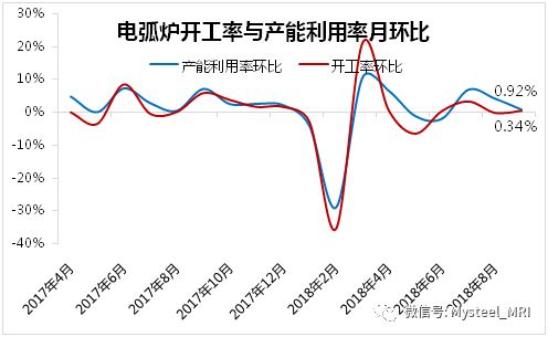 大连废铁价格最新行情分析