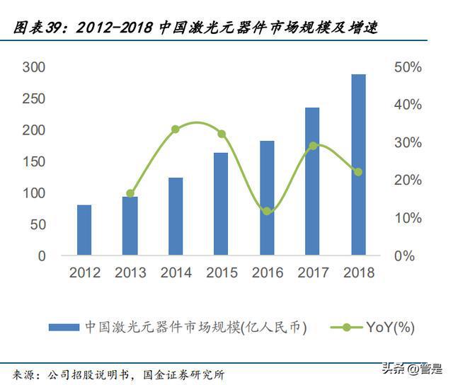 最新技术革新下的网络世界，探索最新技术趋势与未来展望（基于最新技术网站的分析）