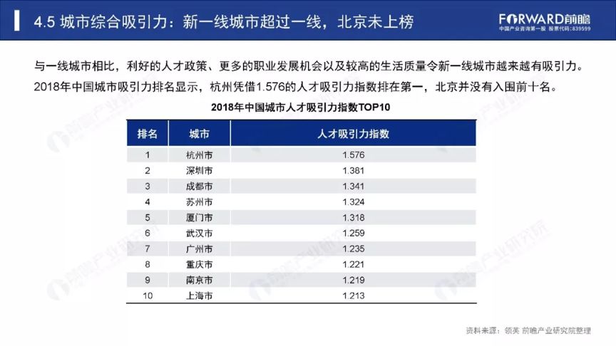 泉州司机招聘最新信息，行业趋势与求职指南