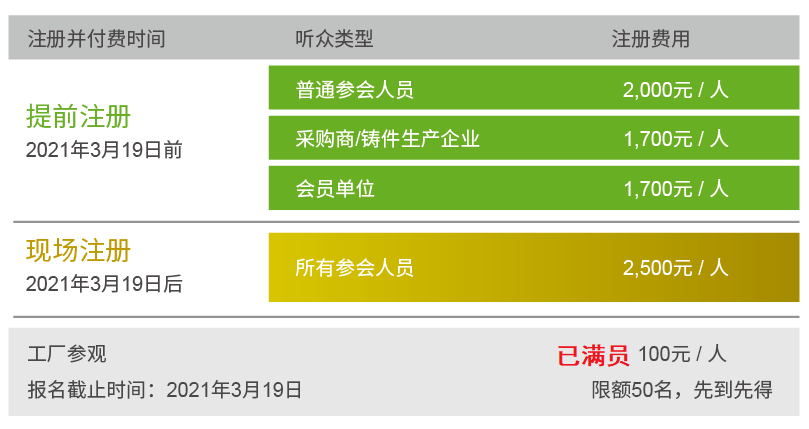 深圳压铸行业最新招聘动态及其影响