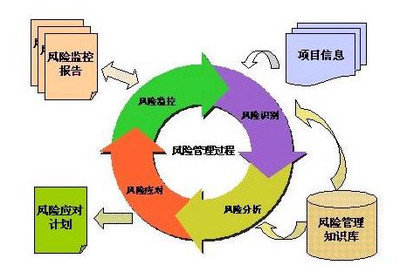 揭秘2017最新跑路资金盘，风险警示与应对策略