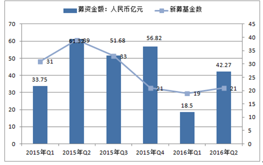 汽车之家2017最新报告，行业趋势、市场分析与发展前景展望