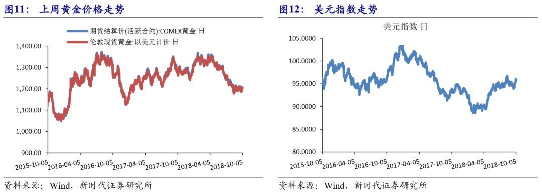 非农最新消息，影响经济走向的关键因素解析