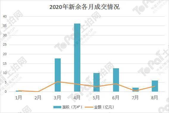 燕郊超市最新转让信息及其市场趋势分析